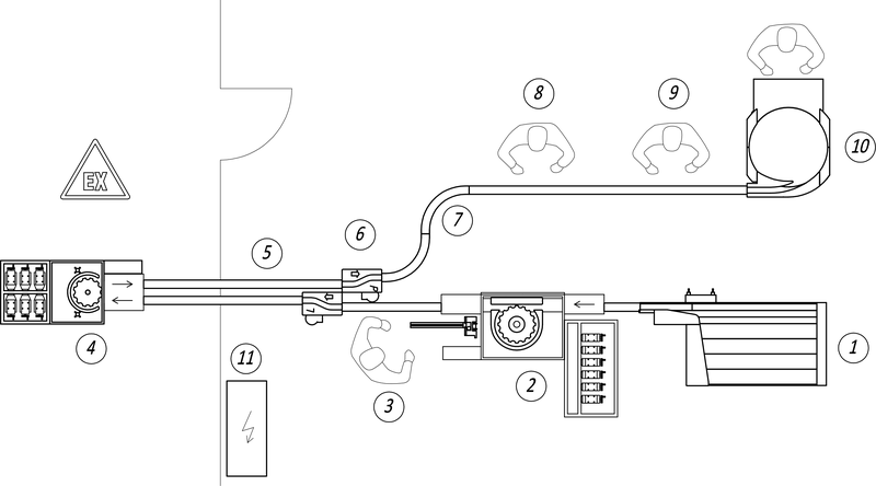 SARTECH Basic aerosol line