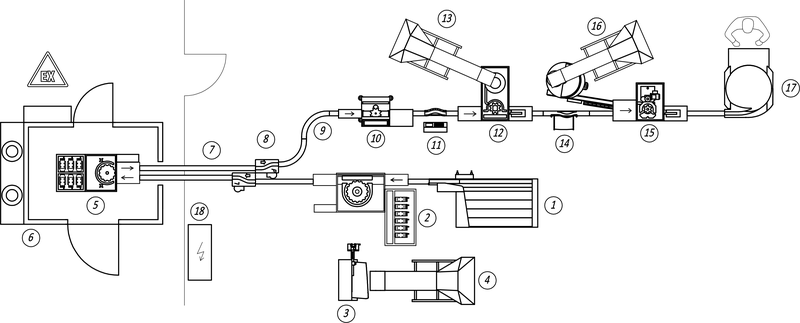 SARTECH Standard aerosol line